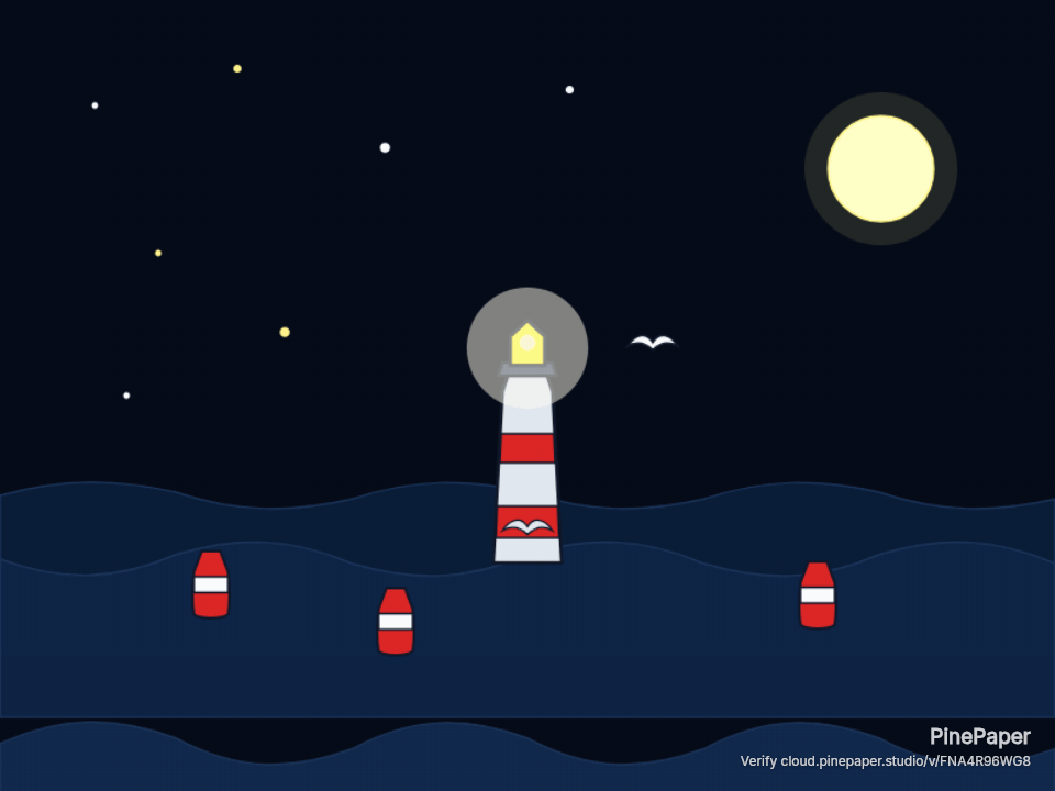 Graph of tides — GIF